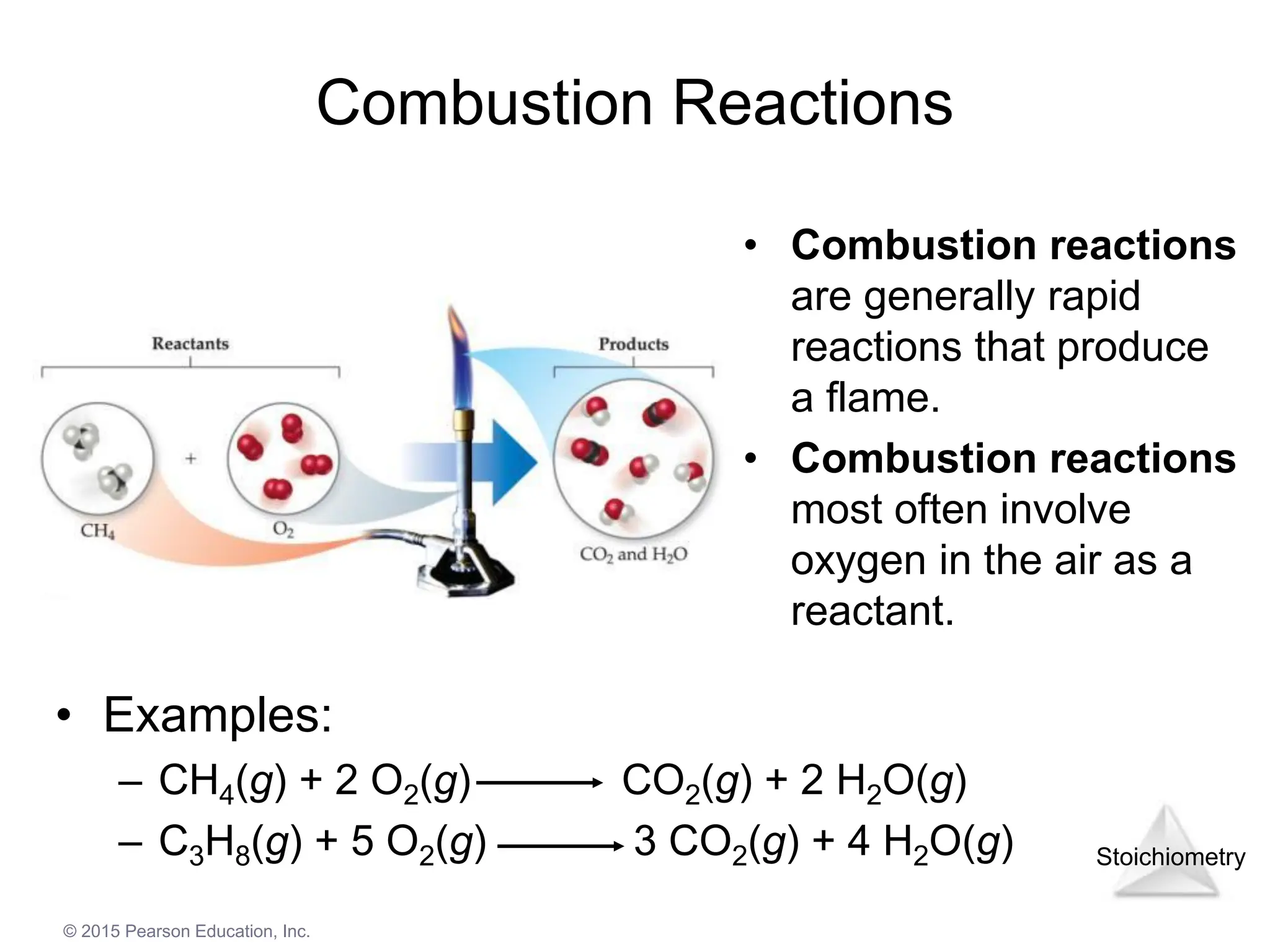 Stoichiometry
© 2015 Pearson Education, Inc.
Combustion Reactions
• Examples:
– CH4(g) + 2 O2(g) CO2(g) + 2 H2O(g)
– C3H8(g) + 5 O2(g) 3 CO2(g) + 4 H2O(g)
• Combustion reactions
are generally rapid
reactions that produce
a flame.
• Combustion reactions
most often involve
oxygen in the air as a
reactant.
 