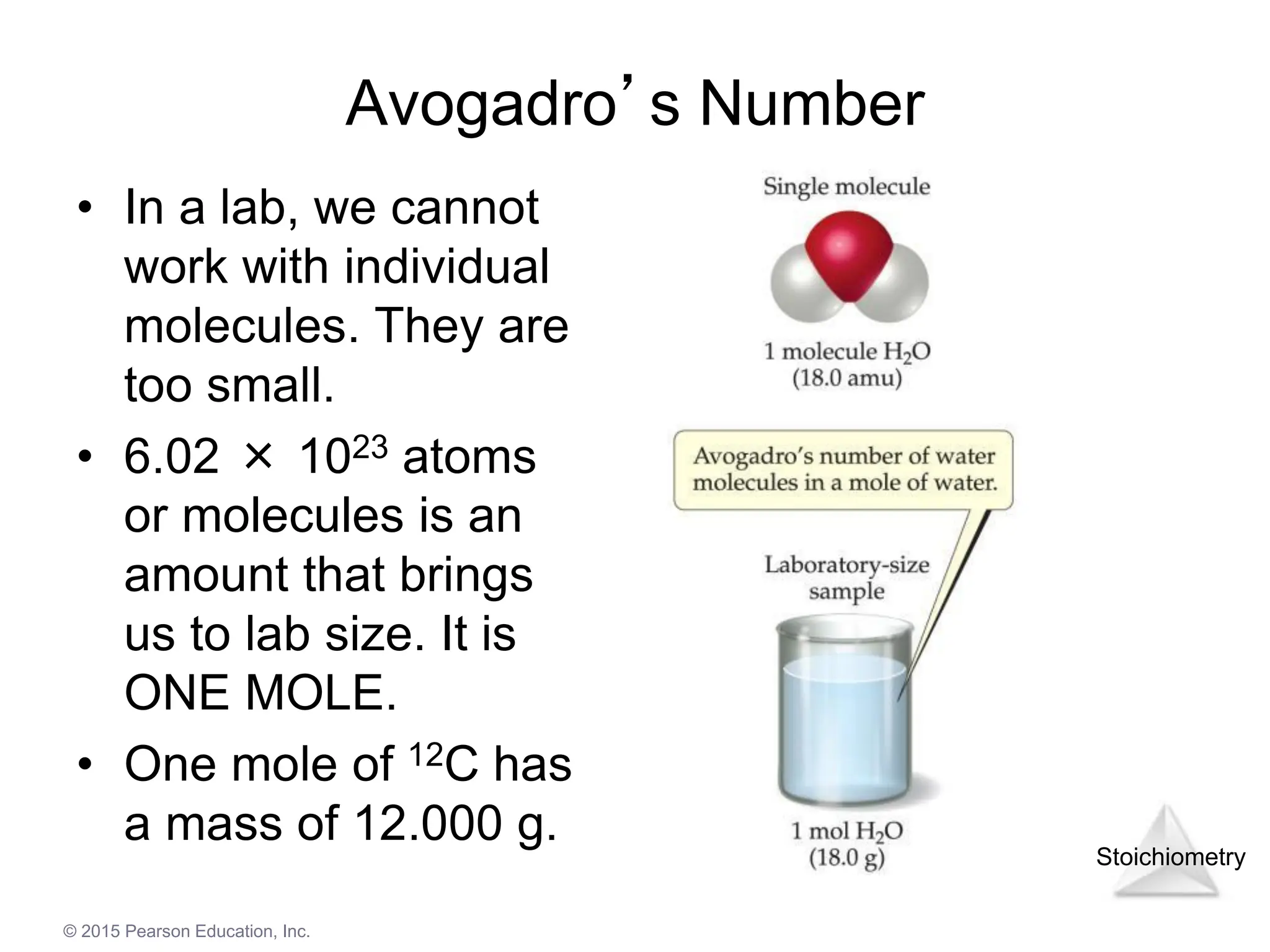 Stoichiometry
© 2015 Pearson Education, Inc.
Avogadro’s Number
• In a lab, we cannot
work with individual
molecules. They are
too small.
• 6.02 × 1023 atoms
or molecules is an
amount that brings
us to lab size. It is
ONE MOLE.
• One mole of 12C has
a mass of 12.000 g.
 