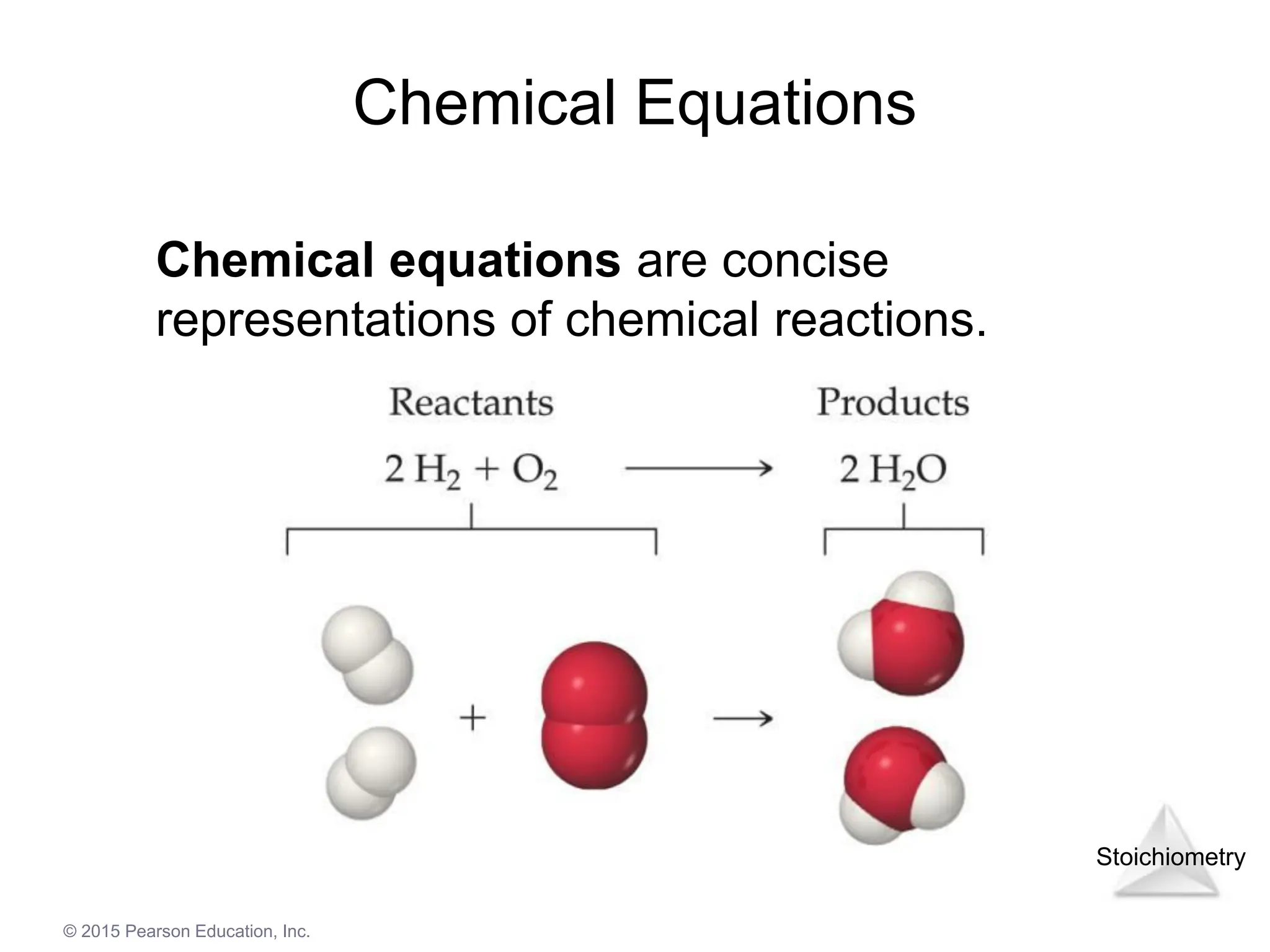 Stoichiometry
© 2015 Pearson Education, Inc.
Chemical Equations
Chemical equations are concise
representations of chemical reactions.
 
