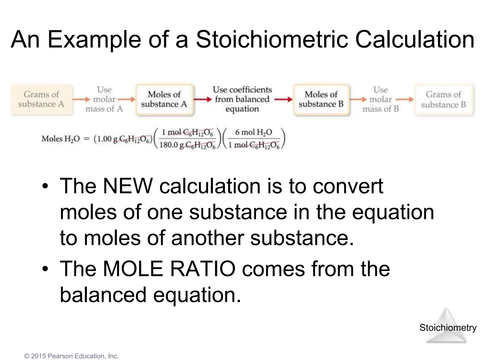 Stoichiometry
© 2015 Pearson Education, Inc.
An Example of a Stoichiometric Calculation
• The NEW calculation is to convert
moles of one substance in the equation
to moles of another substance.
• The MOLE RATIO comes from the
balanced equation.
 