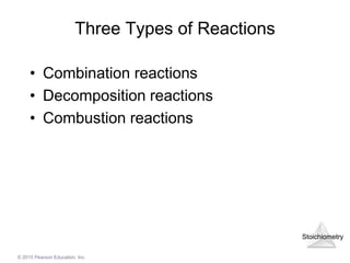 Stoichiometry
© 2015 Pearson Education, Inc.
Three Types of Reactions
• Combination reactions
• Decomposition reactions
• Combustion reactions
 