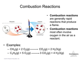 Stoichiometry
© 2015 Pearson Education, Inc.
Combustion Reactions
• Examples:
– CH4(g) + 2 O2(g) CO2(g) + 2 H2O(g)
– C3H8(g) + 5 O2(g) 3 CO2(g) + 4 H2O(g)
• Combustion reactions
are generally rapid
reactions that produce
a flame.
• Combustion reactions
most often involve
oxygen in the air as a
reactant.
 