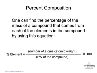 Stoichiometry
© 2015 Pearson Education, Inc.
Percent Composition
One can find the percentage of the
mass of a compound that comes from
each of the elements in the compound
by using this equation:
% Element =
(number of atoms)(atomic weight)
(FW of the compound)
× 100
 