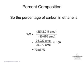 Stoichiometry
© 2015 Pearson Education, Inc.
Percent Composition
So the percentage of carbon in ethane is
%C =
(2)(12.011 amu)
(30.070 amu)
24.022 amu
30.070 amu
= × 100
= 79.887%
 