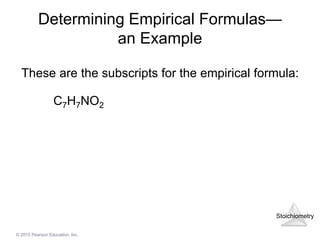 Stoichiometry
© 2015 Pearson Education, Inc.
Determining Empirical Formulas—
an Example
These are the subscripts for the empirical formula:
C7H7NO2
 