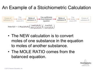 Stoichiometry
© 2015 Pearson Education, Inc.
An Example of a Stoichiometric Calculation
• The NEW calculation is to convert
moles of one substance in the equation
to moles of another substance.
• The MOLE RATIO comes from the
balanced equation.
 