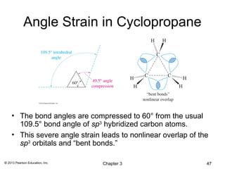 03_Lecture (2)organic chemistry lessons.ppt