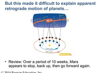 But this made it difficult to explain apparent
retrograde motion of planets…
• Review: Over a period of 10 weeks, Mars
appears to stop, back up, then go forward again.
 