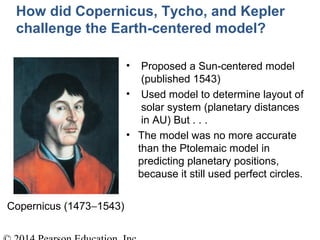 • Proposed a Sun-centered model
(published 1543)
• Used model to determine layout of
solar system (planetary distances
in AU) But . . .
• The model was no more accurate
than the Ptolemaic model in
predicting planetary positions,
because it still used perfect circles.
Copernicus (1473−1543)
How did Copernicus, Tycho, and Kepler
challenge the Earth-centered model?
 