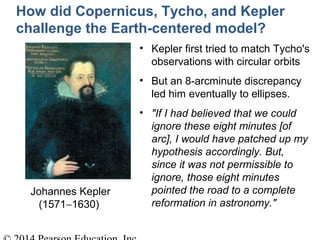 Johannes Kepler
(1571−1630)
How did Copernicus, Tycho, and Kepler
challenge the Earth-centered model?
• Kepler first tried to match Tycho's
observations with circular orbits
• But an 8-arcminute discrepancy
led him eventually to ellipses.
• "If I had believed that we could
ignore these eight minutes [of
arc], I would have patched up my
hypothesis accordingly. But,
since it was not permissible to
ignore, those eight minutes
pointed the road to a complete
reformation in astronomy."
 