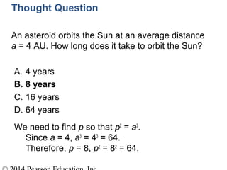 Thought Question
An asteroid orbits the Sun at an average distance
a = 4 AU. How long does it take to orbit the Sun?
A. 4 years
B. 8 years
C. 16 years
D. 64 years
We need to find p so that p2
= a3
.
Since a = 4, a3
= 43
= 64.
Therefore, p = 8, p2
= 82
= 64.
 