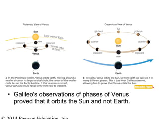 • Galileo's observations of phases of Venus
proved that it orbits the Sun and not Earth.
 