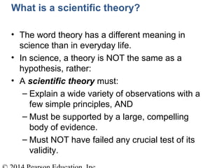 What is a scientific theory?
• The word theory has a different meaning in
science than in everyday life.
• In science, a theory is NOT the same as a
hypothesis, rather:
• A scientific theory must:
– Explain a wide variety of observations with a
few simple principles, AND
– Must be supported by a large, compelling
body of evidence.
– Must NOT have failed any crucial test of its
validity.
 
