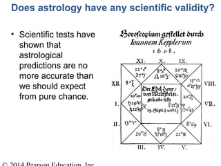 Does astrology have any scientific validity?
• Scientific tests have
shown that
astrological
predictions are no
more accurate than
we should expect
from pure chance.
 