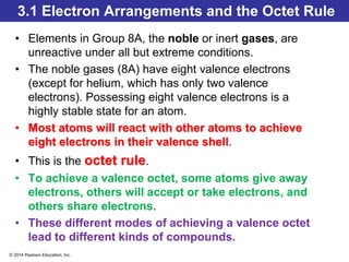 © 2014 Pearson Education, Inc.
3.1 Electron Arrangements and the Octet Rule
• Elements in Group 8A, the noble or inert gases, are
unreactive under all but extreme conditions.
• The noble gases (8A) have eight valence electrons
(except for helium, which has only two valence
electrons). Possessing eight valence electrons is a
highly stable state for an atom.
• Most atoms will react with other atoms to achieve
eight electrons in their valence shell.
• This is the octet rule.
• To achieve a valence octet, some atoms give away
electrons, others will accept or take electrons, and
others share electrons.
• These different modes of achieving a valence octet
lead to different kinds of compounds.
 