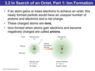 © 2014 Pearson Education, Inc.
3.2 In Search of an Octet, Part 1: Ion Formation
• If an atom gains or loses electrons to achieve an octet, this
newly formed particle would have an unequal number of
protons and electrons and a net charge.
• These charged atoms are ions.
• Ions formed when atoms gain electrons and become
negatively charged are called anions.
 