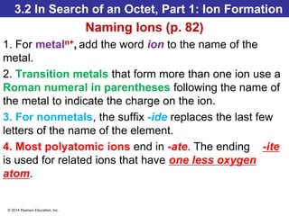 © 2014 Pearson Education, Inc.
3.2 In Search of an Octet, Part 1: Ion Formation
Naming Ions (p. 82)
1. For metaln+, add the word ion to the name of the
metal.
2. Transition metals that form more than one ion use a
Roman numeral in parentheses following the name of
the metal to indicate the charge on the ion.
3. For nonmetals, the suffix -ide replaces the last few
letters of the name of the element.
4. Most polyatomic ions end in -ate. The ending -ite
is used for related ions that have one less oxygen
atom.
 