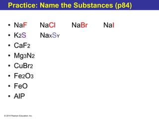 © 2014 Pearson Education, Inc.
Practice: Name the Substances (p84)
• NaF NaCl NaBr NaI
• K2S NaXSY
• CaF2
• Mg3N2
• CuBr2
• Fe2O3
• FeO
• AlP
 