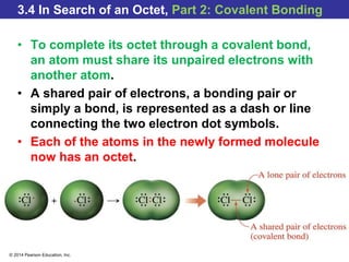 © 2014 Pearson Education, Inc.
3.4 In Search of an Octet, Part 2: Covalent Bonding
• To complete its octet through a covalent bond,
an atom must share its unpaired electrons with
another atom.
• A shared pair of electrons, a bonding pair or
simply a bond, is represented as a dash or line
connecting the two electron dot symbols.
• Each of the atoms in the newly formed molecule
now has an octet.
 
