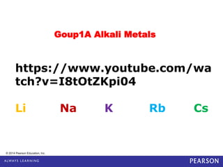 © 2014 Pearson Education, Inc.
https://www.youtube.com/wa
tch?v=I8tOtZKpi04
Li Na K Rb Cs
Goup1A Alkali Metals
 