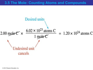 © 2014 Pearson Education, Inc.
3.5 The Mole: Counting Atoms and Compounds
 