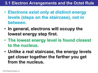 © 2014 Pearson Education, Inc.
3.1 Electron Arrangements and the Octet Rule
• Electrons exist only at distinct energy
levels (steps on the staircase), not in
between.
• In general, electrons will occupy the
lowest energy step first.
• The lowest energy level is found closest
to the nucleus.
• Unlike a real staircase, the energy levels
get closer together the farther you get
from the nucleus.
 