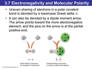 © 2014 Pearson Education, Inc.
3.7 Electronegativity and Molecular Polarity
• Uneven sharing of electrons in a polar covalent
bond is denoted by a lowercase Greek delta: d.
• It can also be denoted by a dipole moment arrow.
The arrow points toward the more electronegative
element, and the plus on the arrow is at the partial
positive end.
 