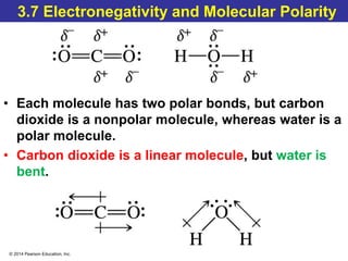 © 2014 Pearson Education, Inc.
3.7 Electronegativity and Molecular Polarity
• Each molecule has two polar bonds, but carbon
dioxide is a nonpolar molecule, whereas water is a
polar molecule.
• Carbon dioxide is a linear molecule, but water is
bent.
 