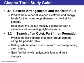 © 2014 Pearson Education, Inc.
Chapter Three Study Guide
• 3.1 Electron Arrangements and the Octet Rule
– Predict the number of valence electrons and energy
levels for the main-group elements in the first four
periods.
– Recognize the unique stability associated with a
valence shell containing eight electrons.
• 3.2 In Search of an Octet, Part 1: Ion Formation
– Predict the ionic charge of a main-group element
using the periodic table.
– Distinguish the name of an ion from its corresponding
atom name.
– Gain familiarity with polyatomic ions and their
charges.
 