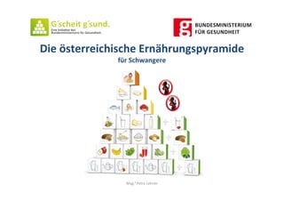 Die österreichische Ernährungspyramide
              für Schwangere




                Mag.a Petra Lehner
 