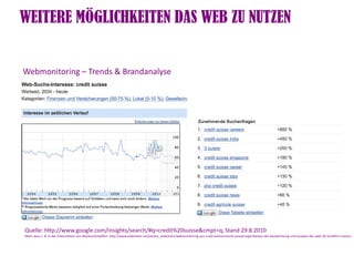 WEITERE MÖGLICHKEITEN DAS WEB ZU NUTZEN


Webmonitoring – Trends & Brandanalyse




Quelle: htp://www.google.com/insights/search/#q=credit%20suisse&cmpt=q, Stand 29.8.2010
Mehr dazu z. B. in der Präsentaton von Markus/Schafert: htp://www.slideshare.net/sandra_slideshare/webmonitoring-aus-unternehmenssicht-einsatzmglichkeiten-der-beobachtung-und-analyse-des-web-20-schafert-markus
 