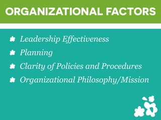 ? Leadership Effectiveness
? Planning
? Clarity of Policies and Procedures
? Organizational Philosophy/Mission
ORGANIZATIONAL FACTORS
 