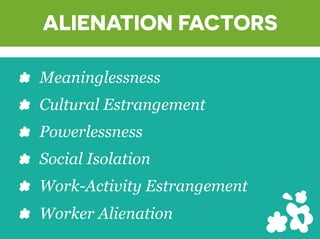 ? Meaninglessness
? Cultural Estrangement
? Powerlessness
? Social Isolation
? Work-Activity Estrangement
? Worker Alienation
ALIENATION FACTORS
 