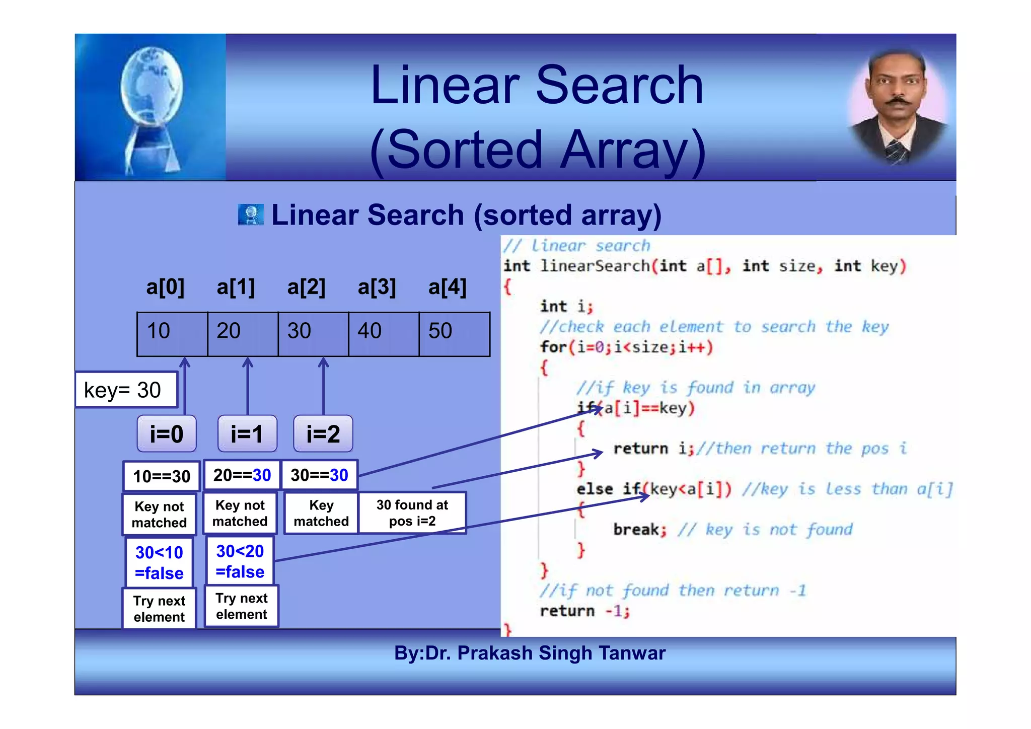 03 Linear Arrays Memory Representations .pdf