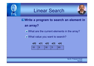 03 Linear Arrays Memory Representations .pdf