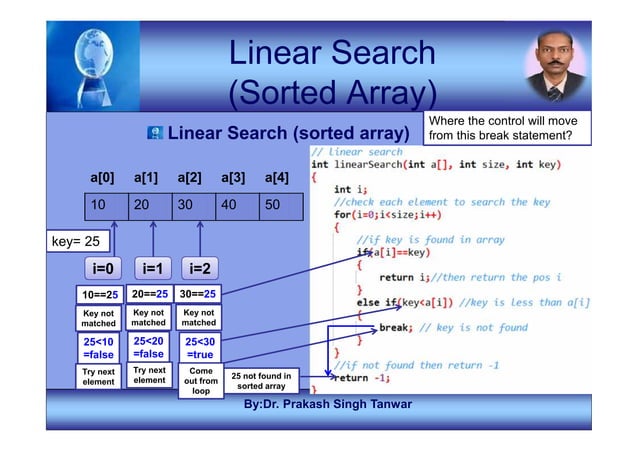 03 Linear Arrays Memory Representations .pdf