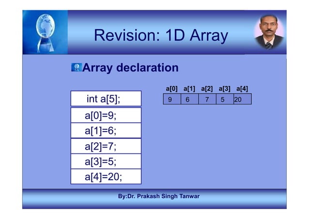 03 Linear Arrays Memory Representations .pdf