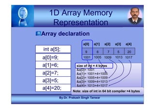 03 Linear Arrays Memory Representations .pdf