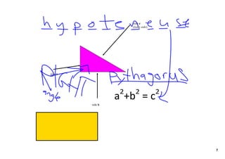 side c
                           (long side)




side a




                       2    2            2
                      a +b  = c
             side b


          




                                             7
 