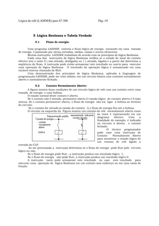 Lógica de relê (LADDER) para S7-300 Pág.-10
5 Lógica Booleana e Tabela Verdade
5.1 Fluxo de energia:
Uma programa LADDER rastreia o fluxo lógico de energia iniciando em uma tomada
de energia e passando por várias entradas, saídas, caixas e outros elementos.
Muitas instruções LADDER trabalham de acordo com os princípios de lógica Booleana.
Cada uma das instruções de lógica Booleana verifica se o estado do sinal do contato
elétrico tem o valor 0 ( não ativado, desligado) ou 1 ( ativado, ligado) e a partir daí determina a
seqüência do fluxo. A instrução pode então armazenar este resultado ou usá-lo para executar
uma operação de lógica Booleana. O resultado da operação lógica é armazenado em uma
variável interna chamada de RLO.
Uma demonstração dos princípios de lógica Booleana, aplicada à linguagem de
programação LADDER, pode ser visto abaixo, em um circuito básico com contatos normalmente
aberto e normalmente fechado.
5.2 Contato Normalmente Aberto:
A figura mostra duas condições de um circuito lógico de relê com um contato entre uma
tomada de energia e uma bobina.
O estado normal deste contato é aberto.
Se o contato não é ativado, permanece aberto.O estado lógico do contato aberto é 0 (não
ativou). Se o contato permanecer aberto, o fluxo de energia não irá ligar a bobina ao término
do circuito.
Se o contato for ativado (o estado do contato 1) o fluxo de energia flui até a bobina.
O circuito na esquerda da Figura mostra um contato de relê normalmente aberto como
às vezes é representado em um
diagrama elétrico. Com a
finalidade de exemplo, é indicado
no circuito à direita o contato
fechado.
O técnico programador
pode usar uma instrução de
Contato Normalmente Aberto
para monitorar o estado lógico de
um contato de relê ligado a
entrada do CLP.
Ao ser processada a instrução determina se o fluxo de energia pode fluir pelo circuito
lógico ou não.
Se o fluxo de energia pode fluir , a instrução produz um resultado lógico 1;
Se o fluxo de energia não pode fluir, a instrução produz um resultado lógico 0.
A instrução tanto pode armazenar este resultado ou usar este resultado para
executar uma operação de lógica Booleana em um contato sem endereço ou em uma caixa de
função.
 