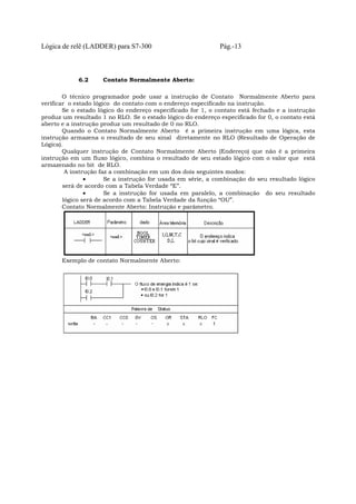 Lógica de relê (LADDER) para S7-300 Pág.-13
6.2 Contato Normalmente Aberto:
O técnico programador pode usar a instrução de Contato Normalmente Aberto para
verificar o estado lógico do contato com o endereço especificado na instrução.
Se o estado lógico do endereço especificado for 1, o contato está fechado e a instrução
produz um resultado 1 no RLO. Se o estado lógico do endereço especificado for 0, o contato está
aberto e a instrução produz um resultado de 0 no RLO.
Quando o Contato Normalmente Aberto é a primeira instrução em uma lógica, esta
instrução armazena o resultado de seu sinal diretamente no RLO (Resultado de Operação de
Lógica).
Qualquer instrução de Contato Normalmente Aberto (Endereço) que não é a primeira
instrução em um fluxo lógico, combina o resultado de seu estado lógico com o valor que está
armazenado no bit de RLO.
A instrução faz a combinação em um dos dois seguintes modos:
• Se a instrução for usada em série, a combinação do seu resultado lógico
será de acordo com a Tabela Verdade “E”.
• Se a instrução for usada em paralelo, a combinação do seu resultado
lógico será de acordo com a Tabela Verdade da função “OU”.
Contato Normalmente Aberto: Instrução e parâmetro.
Exemplo de contato Normalmente Aberto:
 