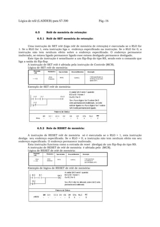 Lógica de relê (LADDER) para S7-300 Pág.-16
6.5 Relê de memória de retenção:
6.5.1 Relê de SET memória de retenção:
Uma instrução de SET relê (Liga relê de memória de retenção) é executada se o RLO for
1. Se o RLO for 1, esta instrução liga o endereço especificado na instrução. Se o RLO for 0, a
instrução não tem nenhum efeito sobre o endereço especificado. O endereço permanece
inalterado, se estava ligado permanece ligado esse estava desligado permanece desligado.
Este tipo de instrução é semelhante a um flip-flop do tipo RS, sendo este o comando que
liga a saída do flip-flop.
A instrução de SET relê é afetada pela instrução de Controle (MCR).
Lógica de SET relê de memória:
Exemplo de SET relê de memória:
6.5.2 Rele de RESET de memória:
A instrução de RESET relê de memória só é executada se o RLO = 1, esta instrução
desliga seu endereço especificado. Se o RLO = 0, a instrução não tem nenhum efeito em seu
endereço especificado. O endereço permanece inalterado.
Esta instrução funciona como a entrada de reset (desliga) de um flip-flop do tipo RS.
A instrução de RESET de relê de memória é afetada pelo (MCR).
Lógica de RESET de relê de memória:
Exemplo de lógica de RESET de relê de memória:
 