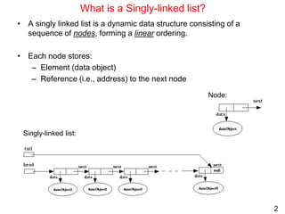 03_LinkedLists_091.ppt