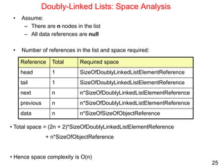 25
Doubly-Linked Lists: Space Analysis
• Assume:
– There are n nodes in the list
– All data references are null
• Number of references in the list and space required:
Required space
Total
Reference
SizeOfDoublyLinkedListElementReference
1
head
SizeOfDoublyLinkedListElementReference
1
tail
n*SizeOfDoublyLinkedListElementReference
n
next
n*SizeOfDoublyLinkedListElementReference
n
previous
n*SizeOfSizeOfObjectReference
n
data
• Total space = (2n + 2)*SizeOfDoublyLinkedListElementReference
+ n*SizeOfObjectReference
• Hence space complexity is O(n)
 