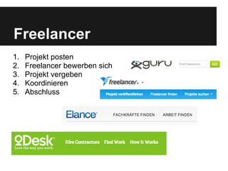 Freelancer
1.   Projekt posten
2.   Freelancer bewerben sich
3.   Projekt vergeben
4.   Koordinieren
5.   Abschluss
 