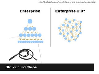 http://de.slideshare.net/muesli/lions-or-ants-imaginev1-presentation




Struktur und Chaos
 