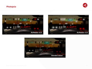 Breyer Eye Surgery, Dusseldorf © 2013
Photopsia
18
IQ Restor +2.5 IQ Restor +3.0
`blended vision´
 