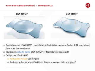 Breyer Eye Surgery, Dusseldorf © 2013
Kann man es besser machen? - Theoretisch: ja
4
LISA 839M®LISA 809M®
Optical zone of LISA 839M® : multifocal , diffraktiv bis zu einem Radius 4.34 mm, bifocal
from 4.34 to 6 mm radius
IOL Design: scharfe Kante LISA 839M® => Nachstarrate reduziert?
Design der LISA 839M® :
Reduzierte Anzahl von Ringen
Reduzierte Anzahl von diffraktiven Ringen = weniger halo und glare?
 