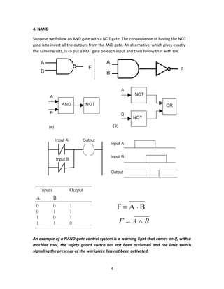 PLC Logic Circuits | PDF