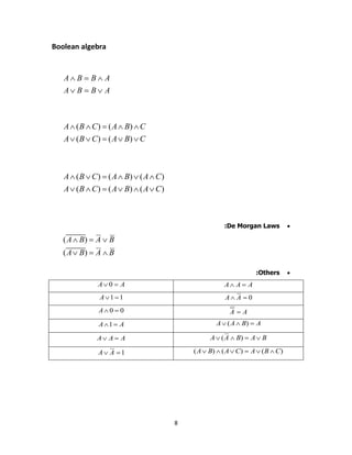 8
Boolean algebra
ABBA
ABBA


CBACBA
CBACBA


)()(
)()(
)()()(
)()()(
CABACBA
CABACBA


De Mo...